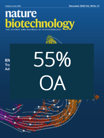 Nature Biotechnology