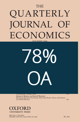 Quarterly Journal of Economics