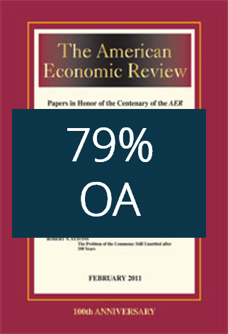 The American Economic Review